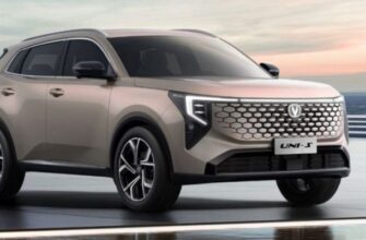 Купить Changan: Все, что нужно знать перед покупкой